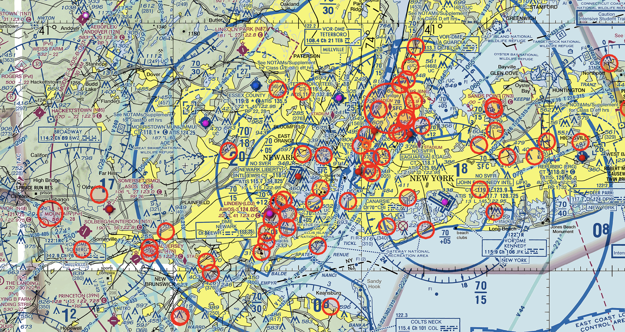 Temporary Flight Restrictions